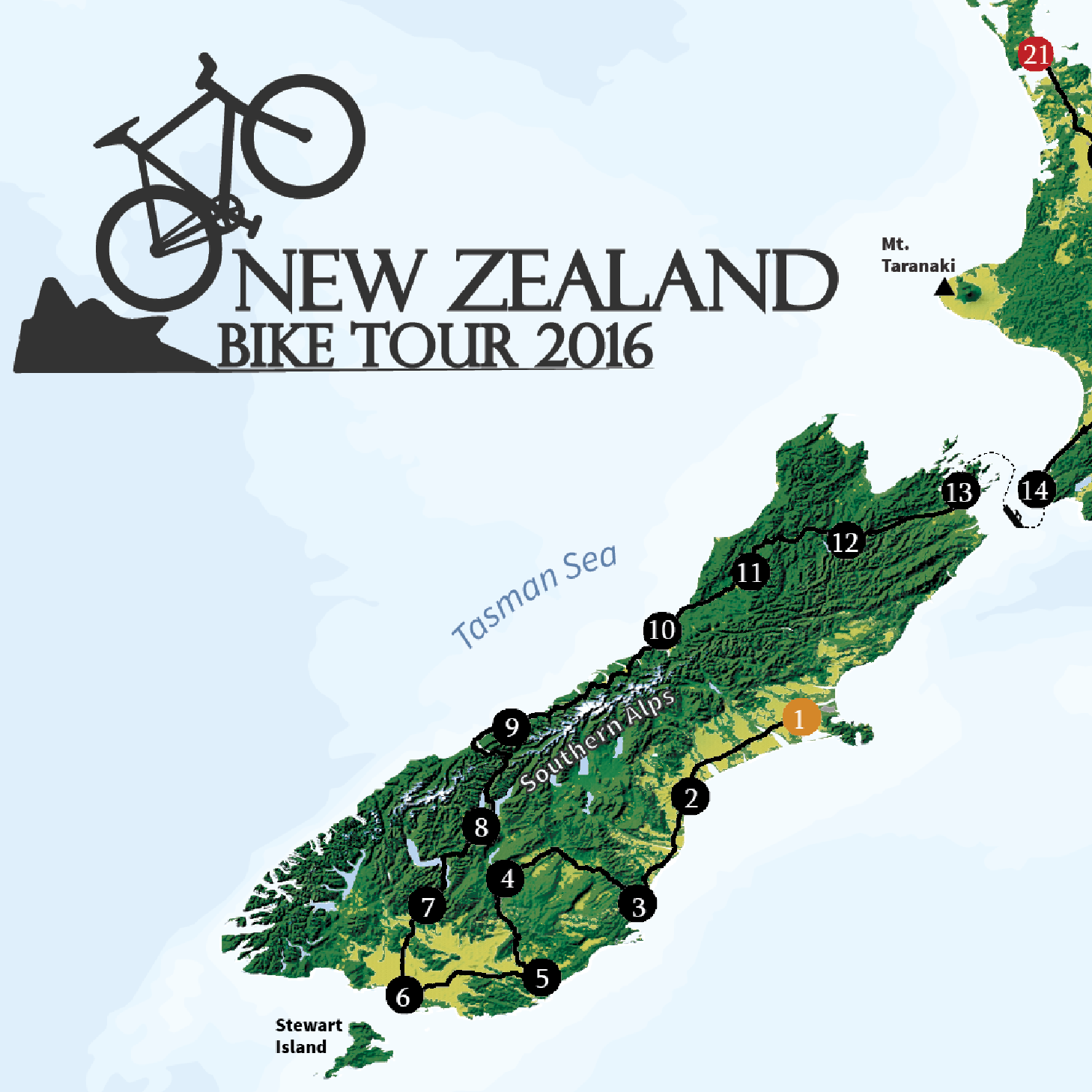 New Zealand Bike Tour